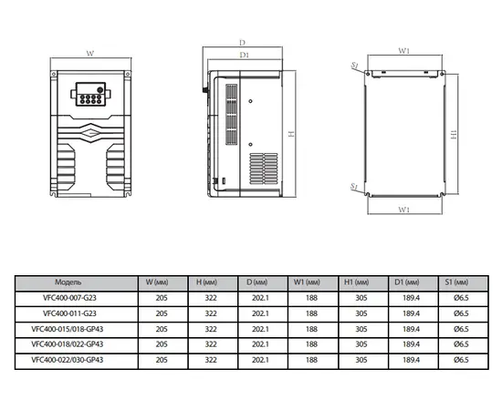 BVM VFC400-001-G23 1,5 кВт, Мощность: 1,5 кВт, Напряжение: Вход 1х220В / Выход 3х220В, - 7