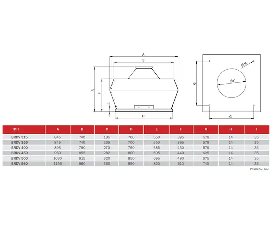 BVN BRDV 450T, Производительность (м³/ч): 5300, Напряжение (В): 380, - 2 BVN BRDV 450T, Производительность (м³/ч): 5300, Напряжение (В): 380, - 2