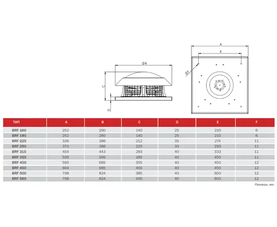 BVN BRF 500, Производительность (м³/ч): 7600, - 2 BVN BRF 500, Производительность (м³/ч): 7600, - 2