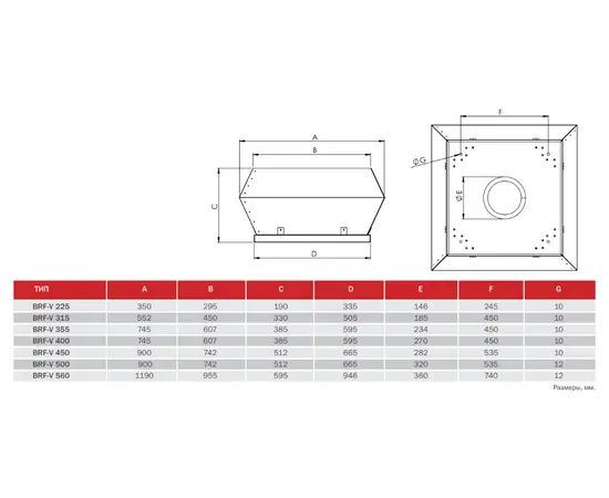 BVN BRF-V 450, Производительность (м³/ч): 5400, - 2 BVN BRF-V 450, Производительность (м³/ч): 5400, - 2