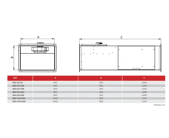 BVN BSH 50-35A, Типоразмер (мм): 500х350, - 2 BVN BSH 50-35A, Типоразмер (мм): 500х350, - 2