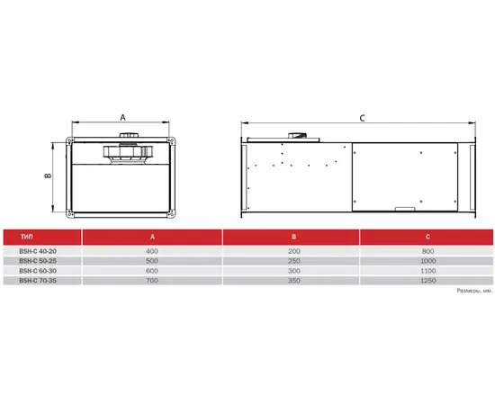 BVN BSH-C 70-35, Типоразмер (мм): 700х350, - 2