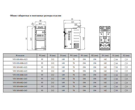 BVM VFC450-004-G43 3,7 кВт, - 3