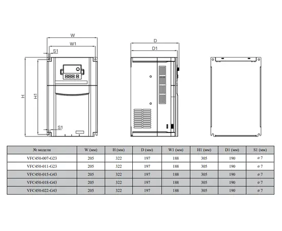 BVM VFC450-00A-G23 0,4 кВт, Мощность: 0,4 кВт, Напряжение: Вход 1х220В / Выход 3х220В, - 5