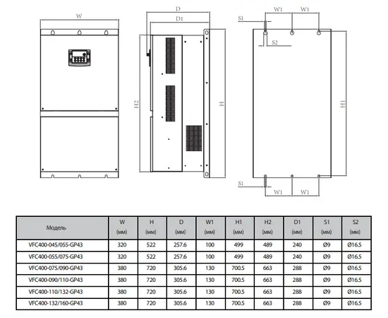BVM VFC400-110/132-GP43 132 кВт, Мощность: 110/132 кВт, Напряжение: Вход 3х380В / Выход 3х380В, - 6