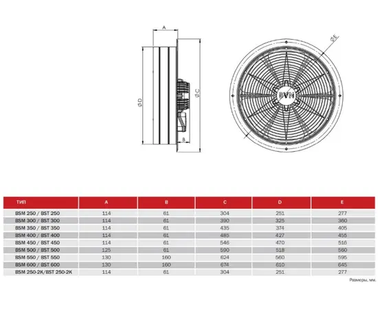 BVN BST 250-2K, Диаметр: 250 мм, Серия: С защитной решёткой, - 2 BVN BST 250-2K, Диаметр: 250 мм, Серия: С защитной решёткой, - 2