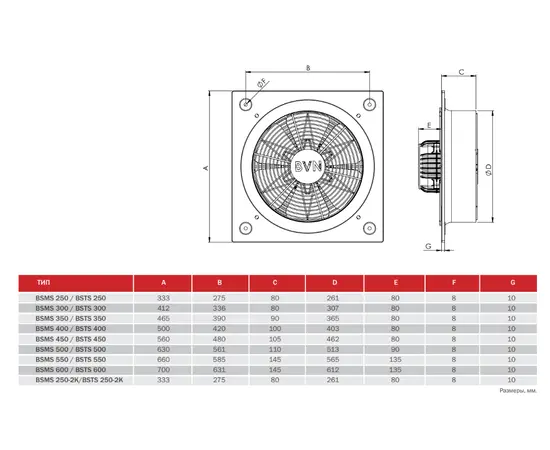 BVN BSTS 450, Диаметр: 450 мм, Серия: С настенной панелью, - 2 BVN BSTS 450, Диаметр: 450 мм, Серия: С настенной панелью, - 2