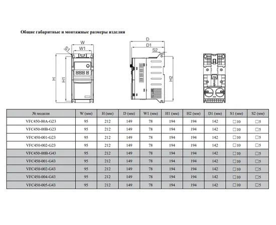 BVM VFC450-450-G43 450 кВт, Мощность: 450 кВт, Напряжение: Вход 3х380В / Выход 3х380В, - 3
