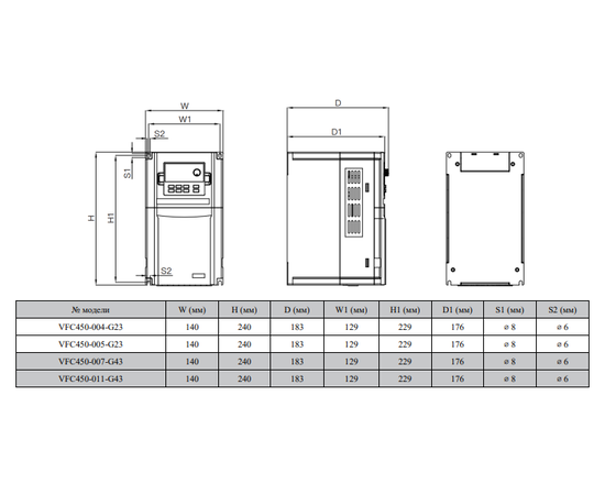 BVM VFC450-315-G43 315 кВт, - 4