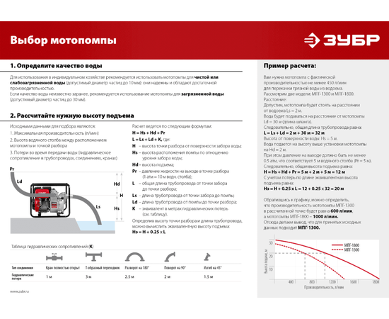 Зубр МП-150, - 12