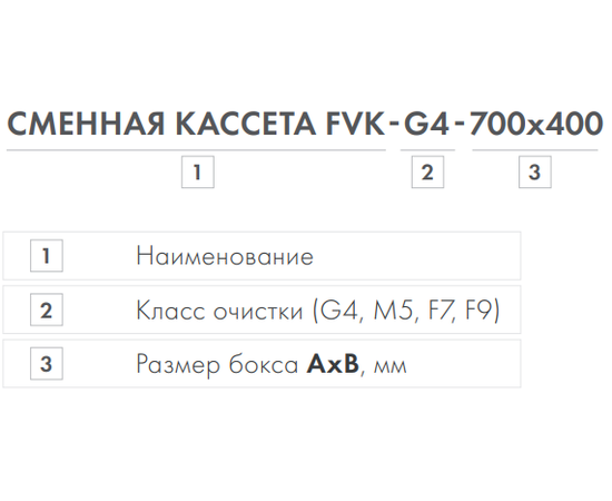Неватом FVK-G4-300*150-300, Типоразмер (мм): 300х150, Вид: Сменная кассета, Тип фильтра: Карманный, - 4
