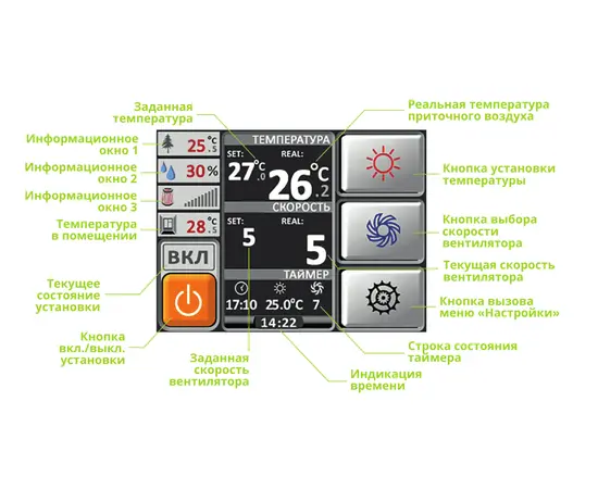 Alasca RR700H EC E, Производительность (м³/ч): 700, - 5
