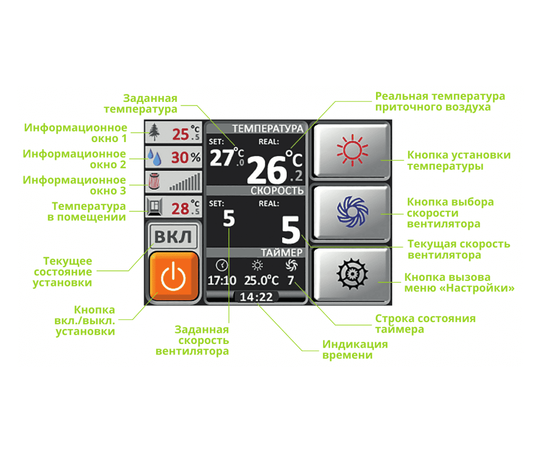 Alasca ECO V700EC E, Производительность (м³/ч): 700, - 7