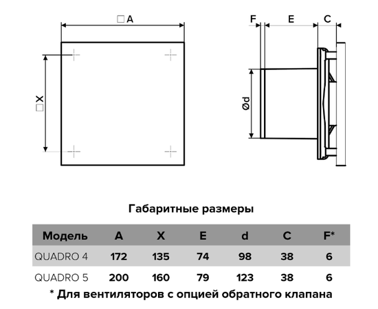 ERA Quadro 4C НТ, Диаметр: 100 мм, Обратный клапан: Есть, Таймер: Есть, Датчик влажности: Есть, Управление: Выключатель, - 6