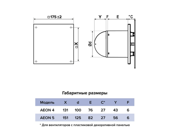 Diciti Aeon D100/125 175х175 Silver Clear, - 3