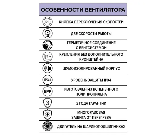ERA Pacific 150 2SP, Диаметр: 150 мм, - 7