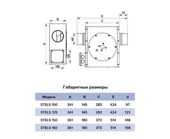 ERA Stels 150, Диаметр: 150 мм, - 5