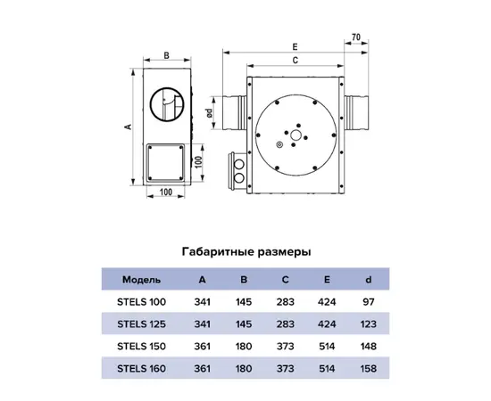 ERA Stels 150, Диаметр: 150 мм, - 5