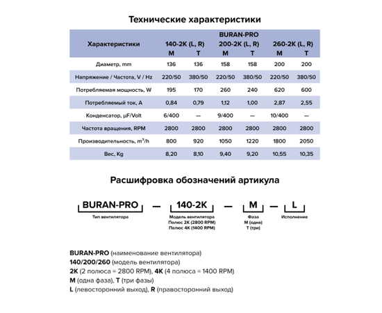 ERA Buran PRO 260 2K M L, - 7