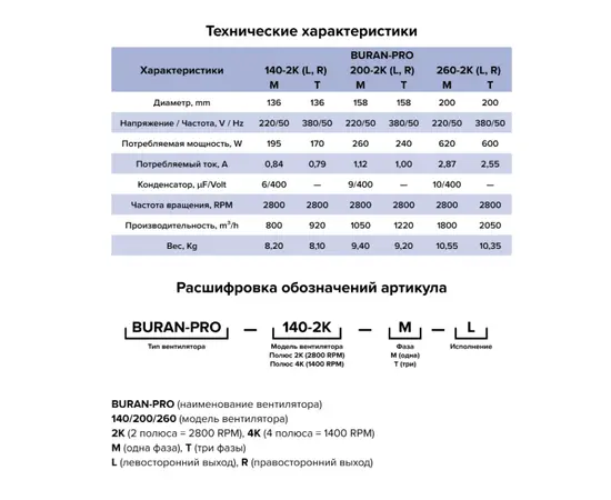 ERA Buran PRO 260 2K M L, - 7