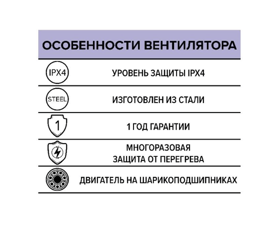 ERA Storm 800 6D, Диаметр: 800 мм, Питание: 220 В (1Ф), Серия: С настенной панелью, - 5