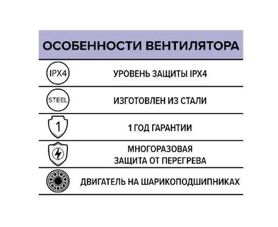 ERA Storm 800 6D, Диаметр: 800 мм, Питание: 220 В (1Ф), Серия: С настенной панелью, - 5