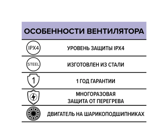 Era Storm GR 710 6D, Диаметр: 710 мм, Питание: 220 В (1Ф), Серия: С защитной решёткой, - 7