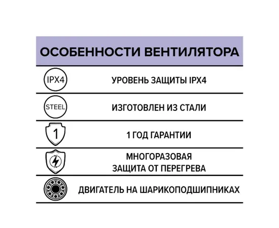 Era Storm GR 710 6D, Диаметр: 710 мм, Питание: 220 В (1Ф), Серия: С защитной решёткой, - 7