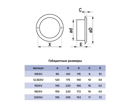 Era 15DSV, Диаметр: 145 мм, - 5