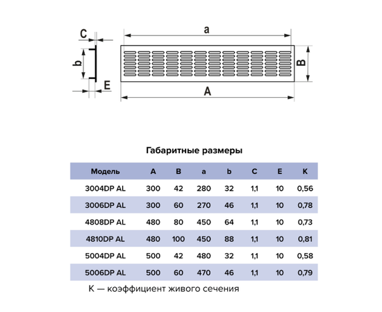 Era 3006DP AL Silver, Типоразмер (мм): 300х60, Цвет: Серебристый, - 5