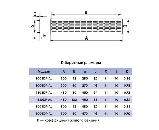 Era 5004DP AL Silver, Типоразмер (мм): 500х42, Цвет: Серебристый, - 5