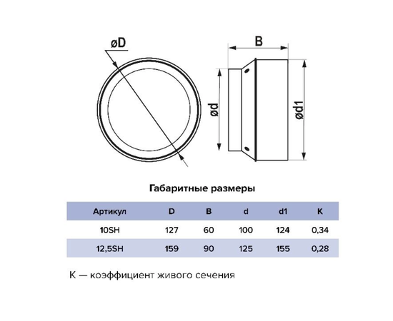 Era 12,5SH, Диаметр: 125 мм, - 6