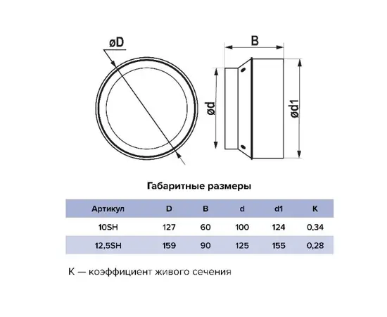 Era 12,5SH, Диаметр: 125 мм, - 6