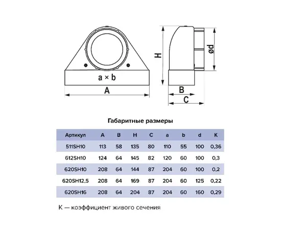 Era 620SH10, Типоразмер (мм): 60х204, Диаметр: 100 мм, - 6