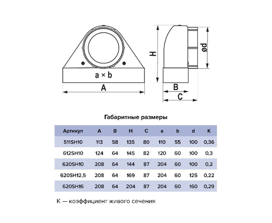 Era 620SH12,5, Типоразмер (мм): 60х204, Диаметр: 125 мм, - 6