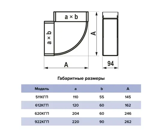 Колено Era 922КГП, Типоразмер (мм): 90х220 мм, Элемент воздуховода: Колено гориз. 90°, Выберите 2-ой размер для перехода, тройника, врезки (первым всегда идет диаметр большего размера): Не применимо, - 5