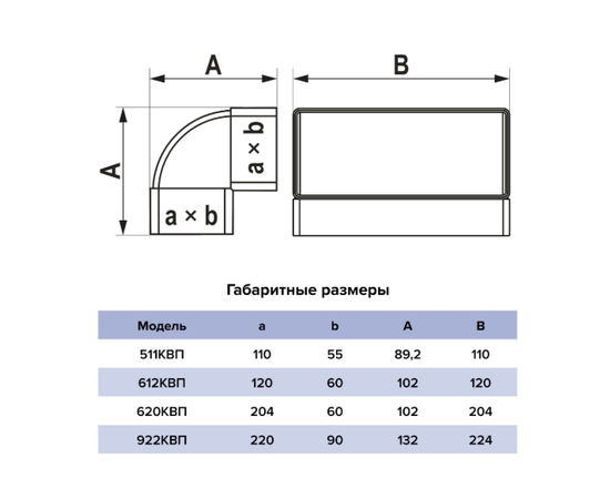 Колено Era 922КВП, Типоразмер (мм): 90х220 мм, Элемент воздуховода: Колено верт. 90°, Выберите 2-ой размер для перехода, тройника, врезки (первым всегда идет диаметр большего размера): Не применимо, - 5