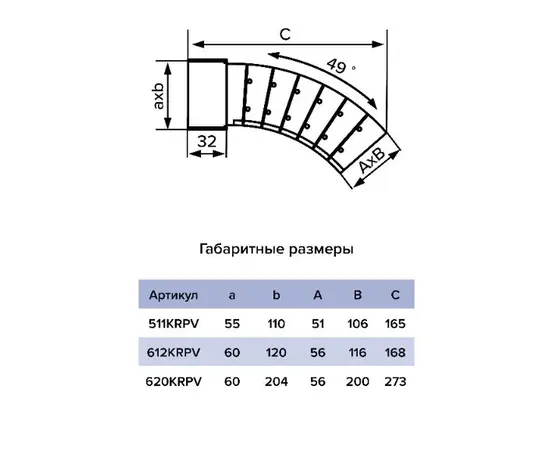 Колено Era 612KRPV, Типоразмер (мм): 60х120 мм, Элемент воздуховода: Колено верт. 49°, Выберите 2-ой размер для перехода, тройника, врезки (первым всегда идет диаметр большего размера): Не применимо, - 5
