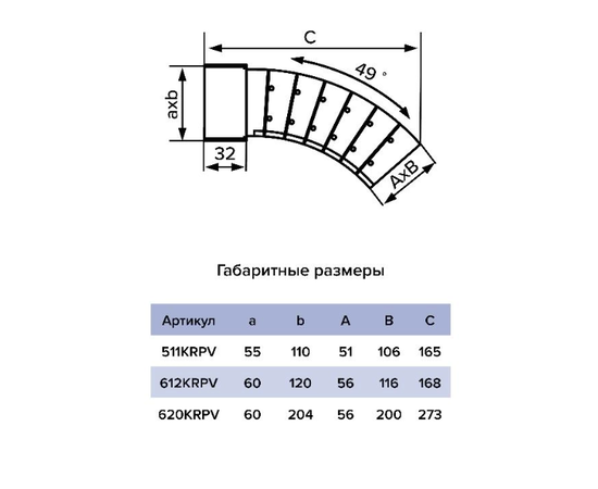 Колено Era 620KRPV, Типоразмер (мм): 60х204 мм, Элемент воздуховода: Колено верт. 49°, Выберите 2-ой размер для перехода, тройника, врезки (первым всегда идет диаметр большего размера): Не применимо, - 5