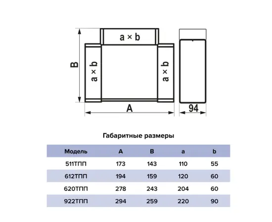 Тройник Era 922ТПП, Типоразмер (мм): 90х220 мм, Элемент воздуховода: Тройник, Выберите 2-ой размер для перехода, тройника, врезки (первым всегда идет диаметр большего размера): Не применимо, - 7