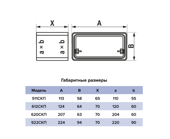 Соединитель Era 922СКП, Типоразмер (мм): 90х220 мм, Элемент воздуховода: Ниппель/Соединитель, Выберите 2-ой размер для перехода, тройника, врезки (первым всегда идет диаметр большего размера): Не применимо, - 5