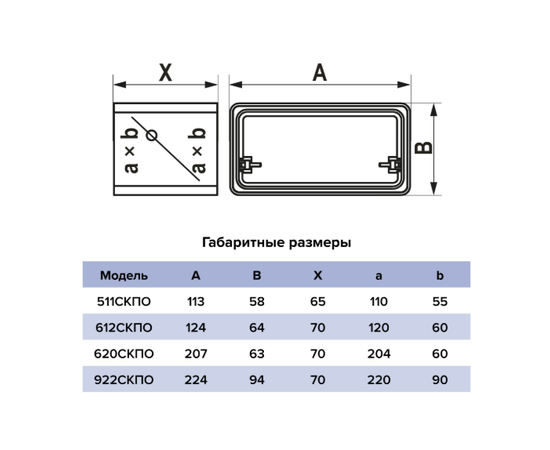 Соединитель Era 922СКПО, Типоразмер (мм): 90х220 мм, Элемент воздуховода: Соединитель с обратным клапаном, Выберите 2-ой размер для перехода, тройника, врезки (первым всегда идет диаметр большего размера): Не применимо, - 5
