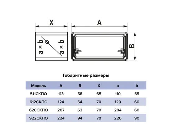 Соединитель Era 922СКПО, Типоразмер (мм): 90х220 мм, Элемент воздуховода: Соединитель с обратным клапаном, Выберите 2-ой размер для перехода, тройника, врезки (первым всегда идет диаметр большего размера): Не применимо, - 5