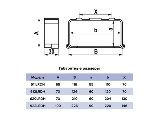 Держатель Era 511LRDH, Типоразмер (мм): 55х110 мм, Элемент воздуховода: Держатель на замке, Выберите 2-ой размер для перехода, тройника, врезки (первым всегда идет диаметр большего размера): Не применимо, - 5