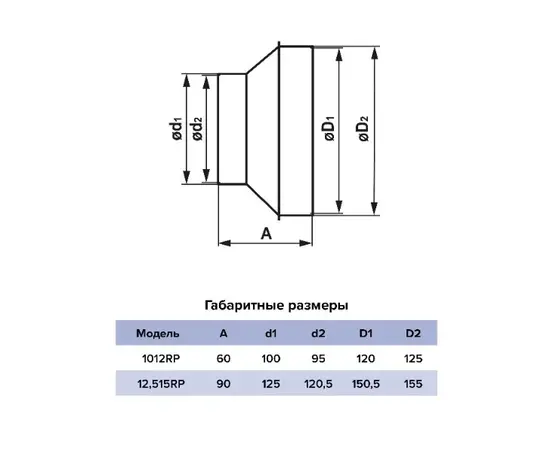 Редуктор Era 1012RP, - 8