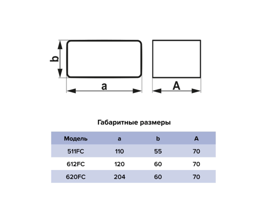 Соединитель Era 620FC, Типоразмер (мм): 60х204 мм, Элемент воздуховода: Ниппель/Соединитель для фасонных элементов, Выберите 2-ой размер для перехода, тройника, врезки (первым всегда идет диаметр большего размера): Не применимо, - 5