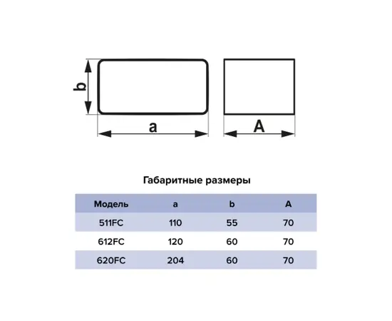 Соединитель Era 620FC, Типоразмер (мм): 60х204 мм, Элемент воздуховода: Ниппель/Соединитель для фасонных элементов, Выберите 2-ой размер для перехода, тройника, врезки (первым всегда идет диаметр большего размера): Не применимо, - 5