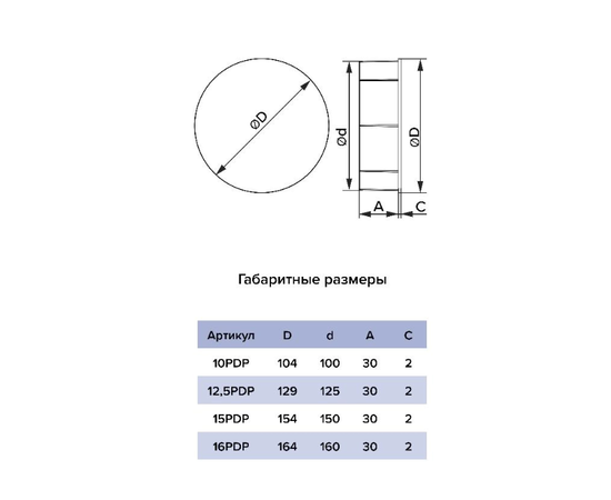 Заглушка Era 15PDP, - 5