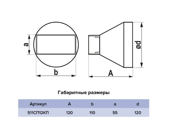 Переходник Era 511СП12КП, Типоразмер (мм): 110х55 мм, Элемент воздуховода: Переход, Выберите 2-ой размер для перехода, тройника, врезки (первым всегда идет диаметр большего размера): 120 мм, - 5