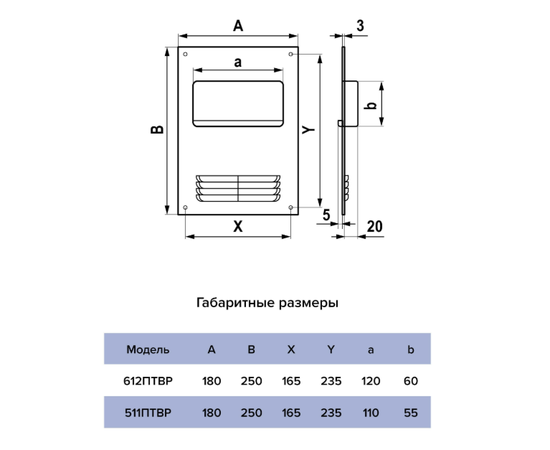 Торцевая площадка Era 511ПТВР, - 5